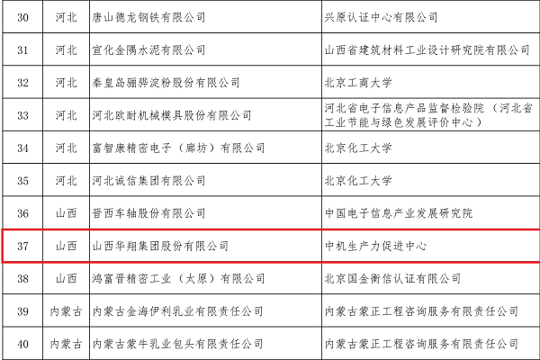 绿色工厂 (2).png 绿色工厂 (2).png